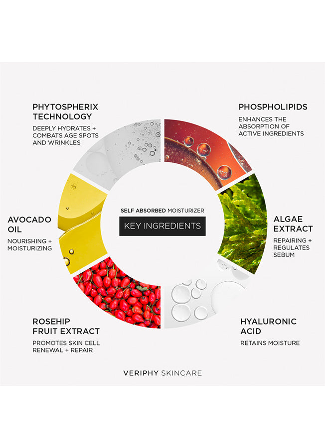 Self Absorbed Moisturizer (50 mL) - Veriphy Skincare